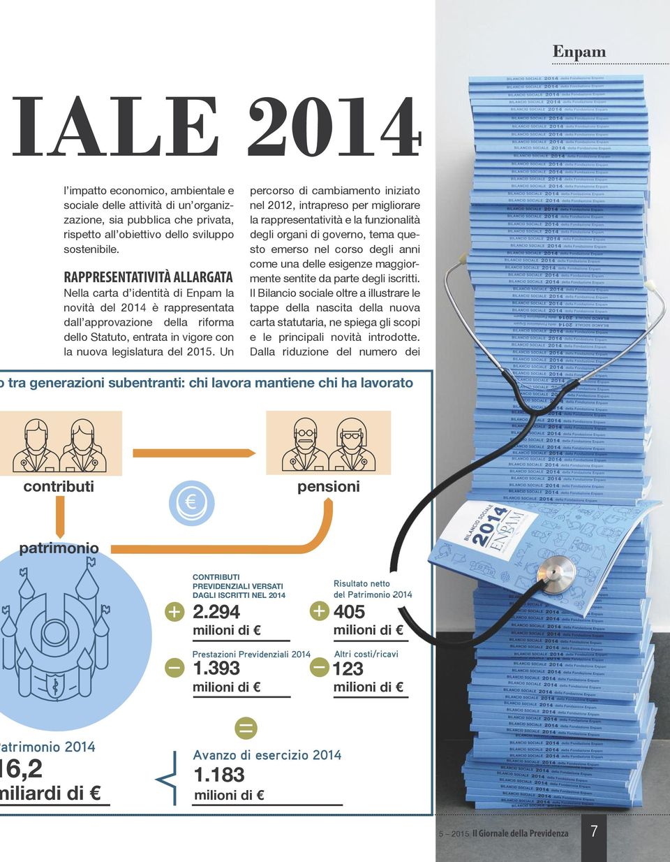 Un percorso di cambiamento iniziato nel 2012, intrapreso per migliorare la rappresentatività e la funzionalità degli organi di governo, tema questo emerso nel corso degli anni come una delle esigenze