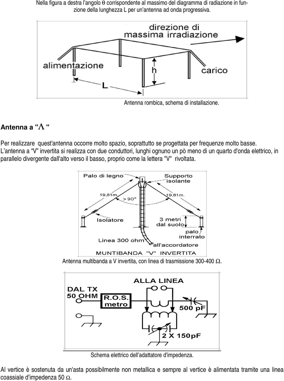 L antenna a V invertita si realizza con due conduttori, lunghi ognuno un pò meno di un quarto d'onda elettrico, in parallelo divergente dall'alto verso il basso, proprio come la lettera "V"