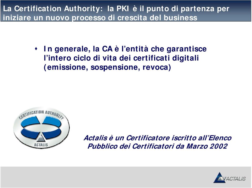 intero ciclo di vita dei certificati digitali (emissione, sospensione, revoca)