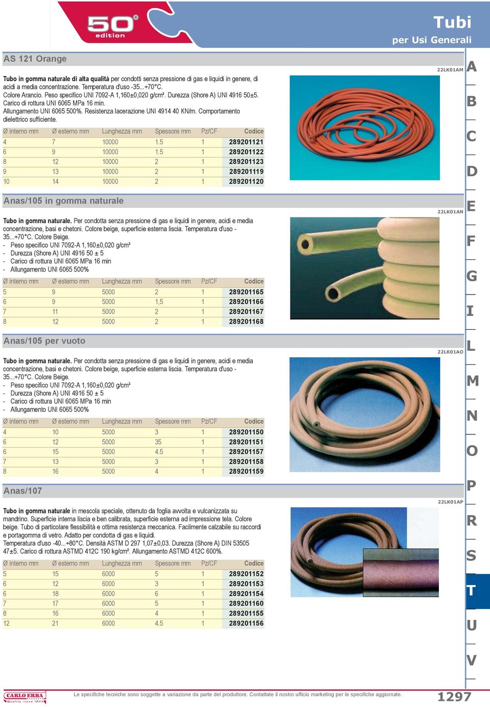 Resistenza lacerazione UNI 4914 40 KN/m. Comportamento dielettrico sufficiente. 4 7 10000 1.5 1 289201121 6 9 10000 1.