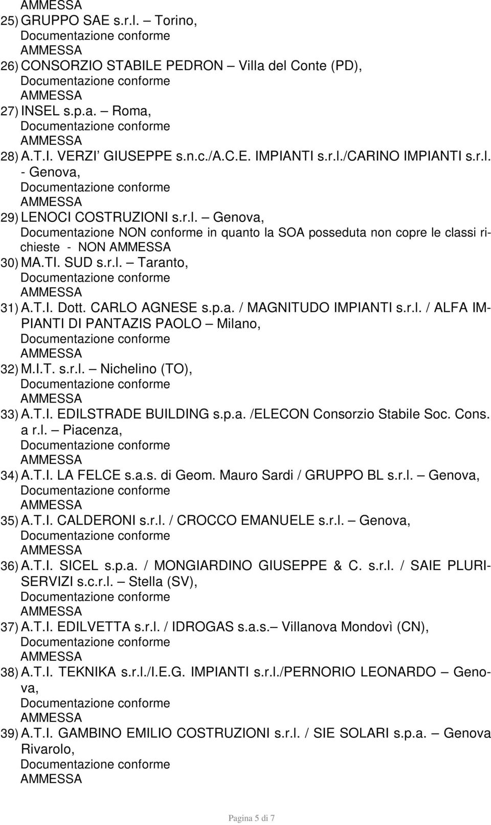 I.T. s.r.l. Nichelino (TO), 33) A.T.I. EDILSTRADE BUILDING s.p.a. /ELECON Consorzio Stabile Soc. Cons. a r.l. Piacenza, 34) A.T.I. LA FELCE s.a.s. di Geom. Mauro Sardi / GRUPPO BL s.r.l. Genova, 35) A.