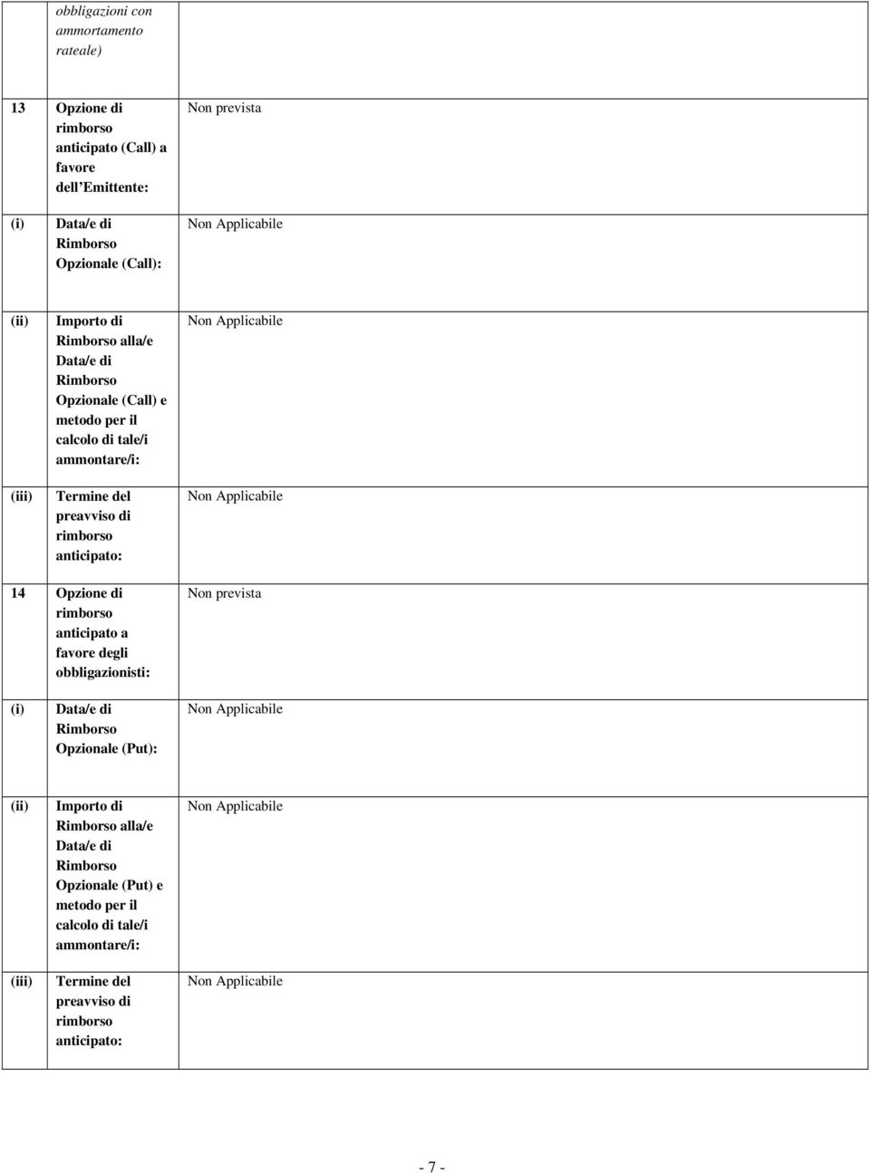 Applicabile Non Applicabile 14 Opzione di rimborso anticipato a favore degli obbligazionisti: Non prevista (i) Data/e di Rimborso Opzionale (Put): Non Applicabile (ii) (iii)