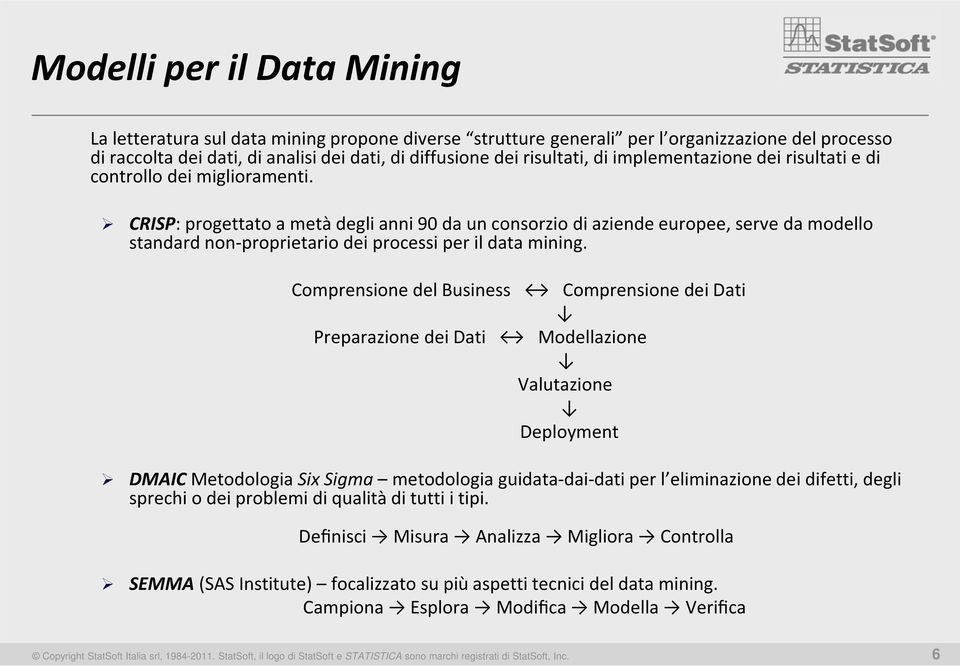 CRISP:progettato a metà degli anni 90 da un consorzio di aziende europee, serve da modello standard non-proprietario dei processi per il data mining.