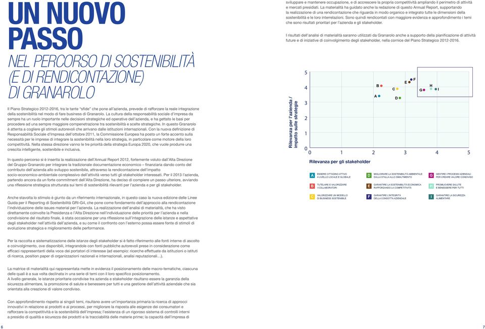 La cultura della responsabilità sociale d impresa da sempre ha un ruolo importante nelle decisioni strategiche ed operative dell azienda, e ha gettato le basi per procedere ad una sempre maggiore