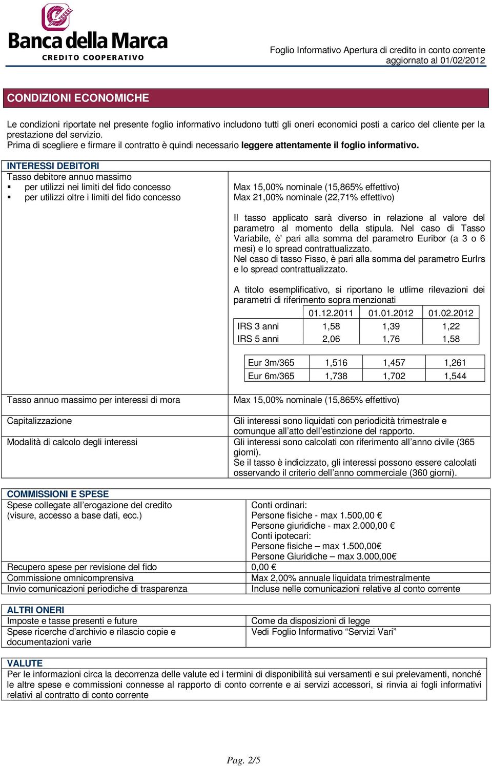 INTERESSI DEBITORI Tasso debitore annuo massimo per utilizzi nei limiti del fido concesso per utilizzi oltre i limiti del fido concesso Max 15,00% nominale (15,865% effettivo) Max 21,00% nominale