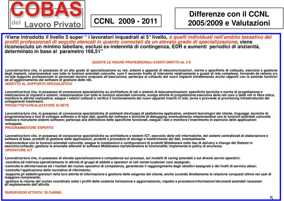 PROFESSIONALI AVENTI DIRITTO AL 5 S Lavoratrice/tore che, in possesso di un alto grado di specializzazione su reti, sistemi e apparati di telecomunicazioni, norme e specifiche di collaudo, esercizio