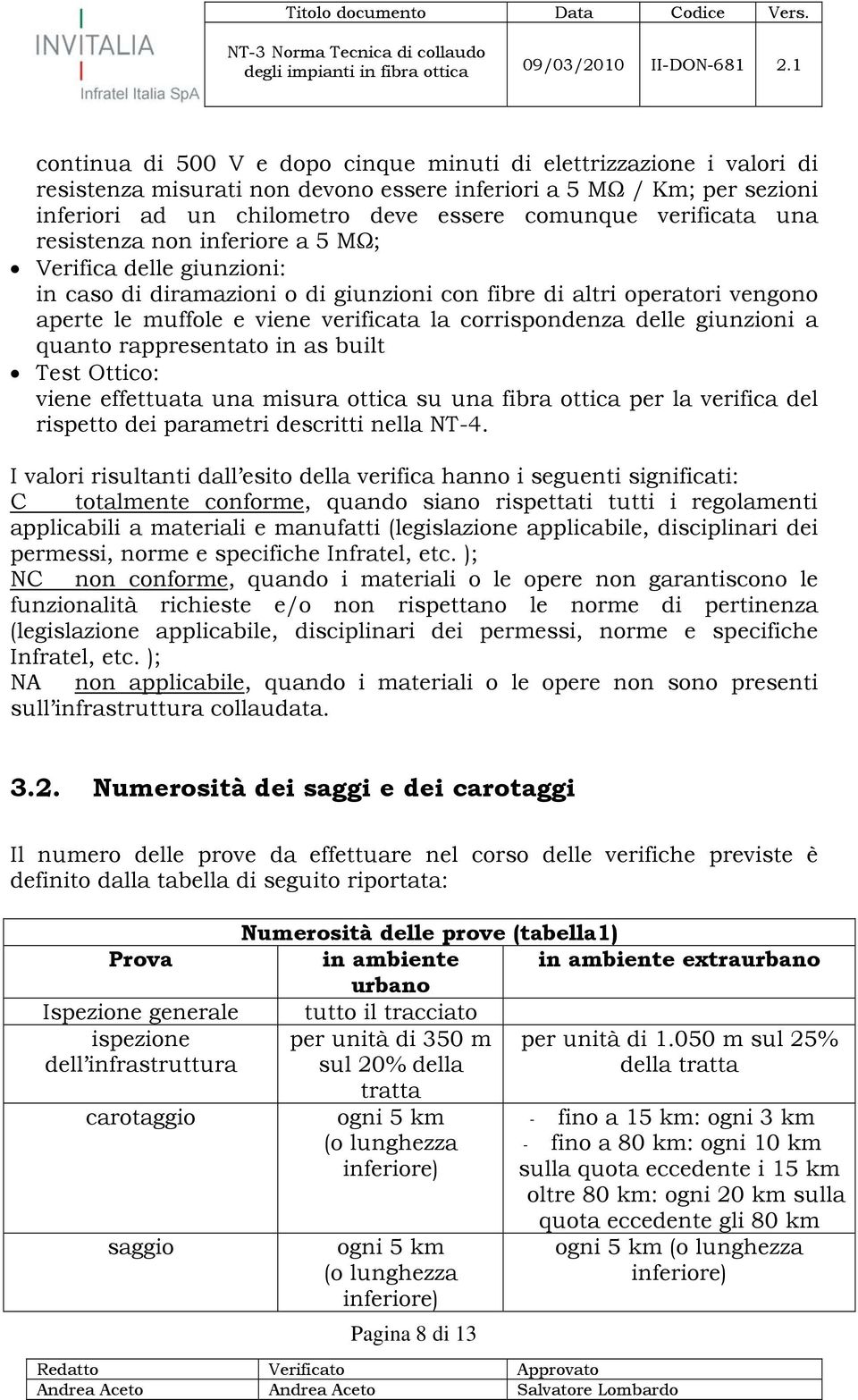 corrispondenza delle giunzioni a quanto rappresentato in as built Test Ottico: viene effettuata una misura ottica su una fibra ottica per la verifica del rispetto dei parametri descritti nella NT-4.