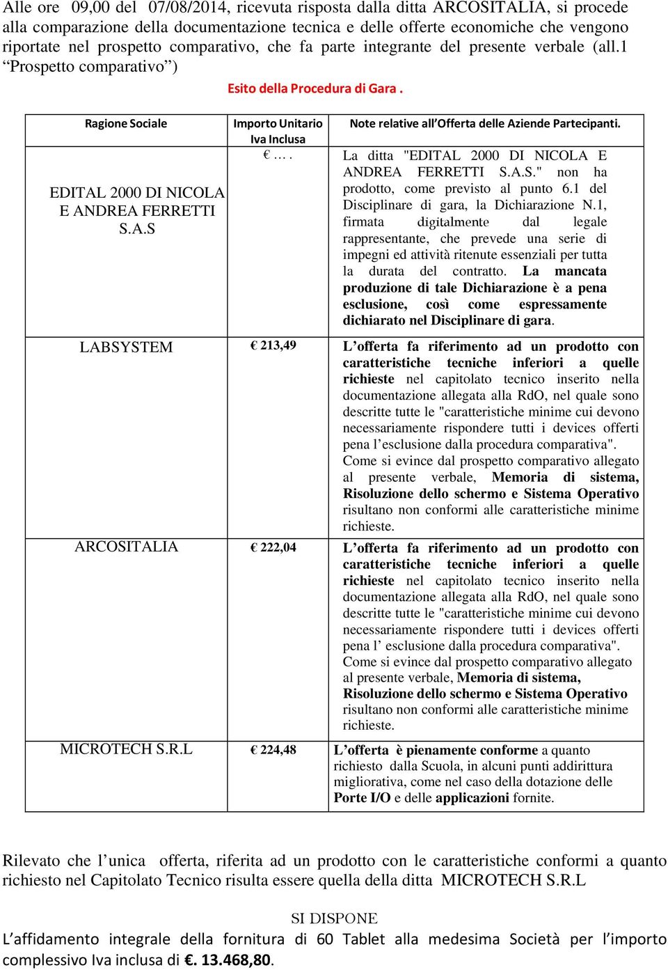 2000 DI NICOLA E ANDREA FERRETTI S.A.S Importo Unitario Note relative all Offerta delle Aziende Partecipanti. Iva Inclusa. La ditta "EDITAL 2000 DI NICOLA E ANDREA FERRETTI S.A.S." non ha prodotto, come previsto al punto 6.