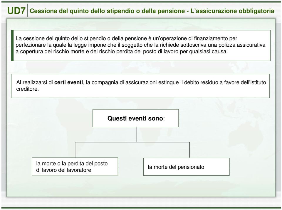 del rischio morte e del rischio perdita del posto di lavoro per qualsiasi causa.