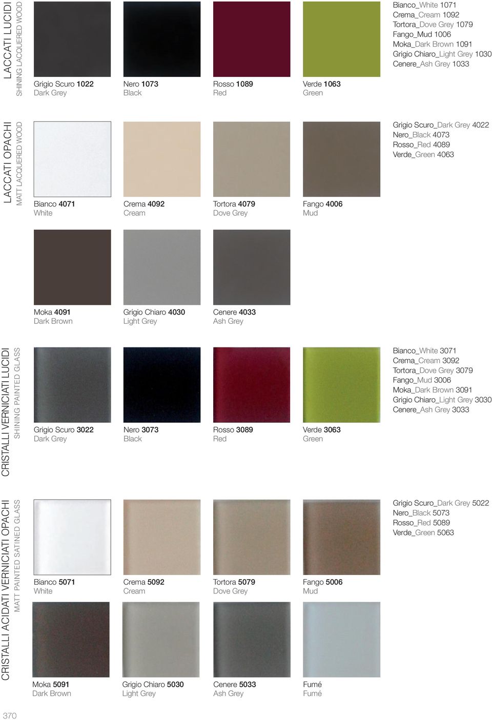 Grey CRISTALLI VERNICIATI LUCIDI SHINING PAINTED GLASS Grigio Scuro 3022 Dark Grey Nero 3073 Rosso 3089 Verde 3063 Bianco_ 3071 Crema_ 3092 Tortora_ 3079 Fango_Mud 3006 Moka_ 3091 Grigio Chiaro_ 3030