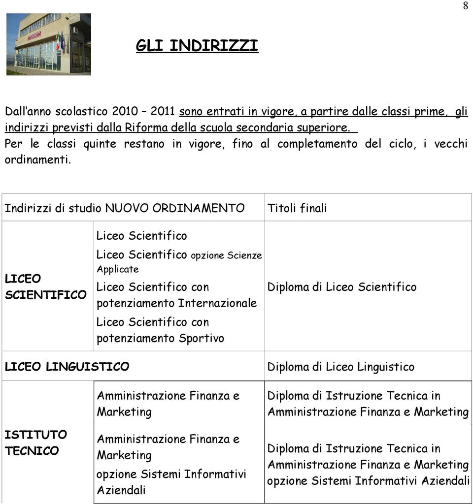 Indirizzi di studio NUOVO ORDINAMENTO Titoli finali Liceo Scientifico Liceo Scientifico opzione Scienze Applicate LICEO Diploma di Liceo Scientifico Liceo Scientifico con SCIENTIFICO potenziamento