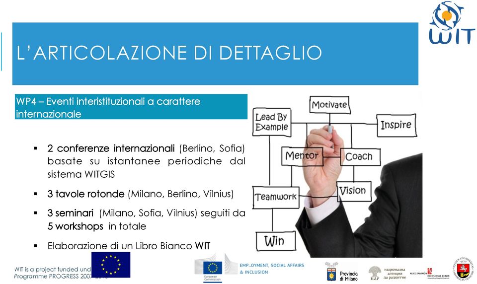 periodiche dal sistema WITGIS 3 tavole rotonde (Milano, Berlino, Vilnius) 3