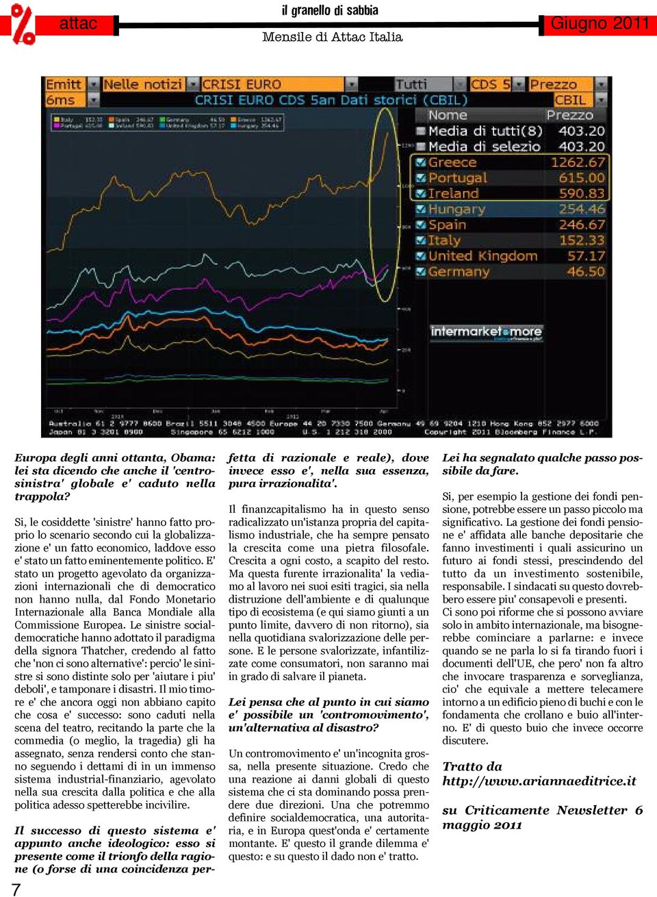 E' stato un progetto agevolato da organizzazioni internazionali che di democratico non hanno nulla, dal Fondo Monetario Internazionale alla Banca Mondiale alla Commissione Europea.