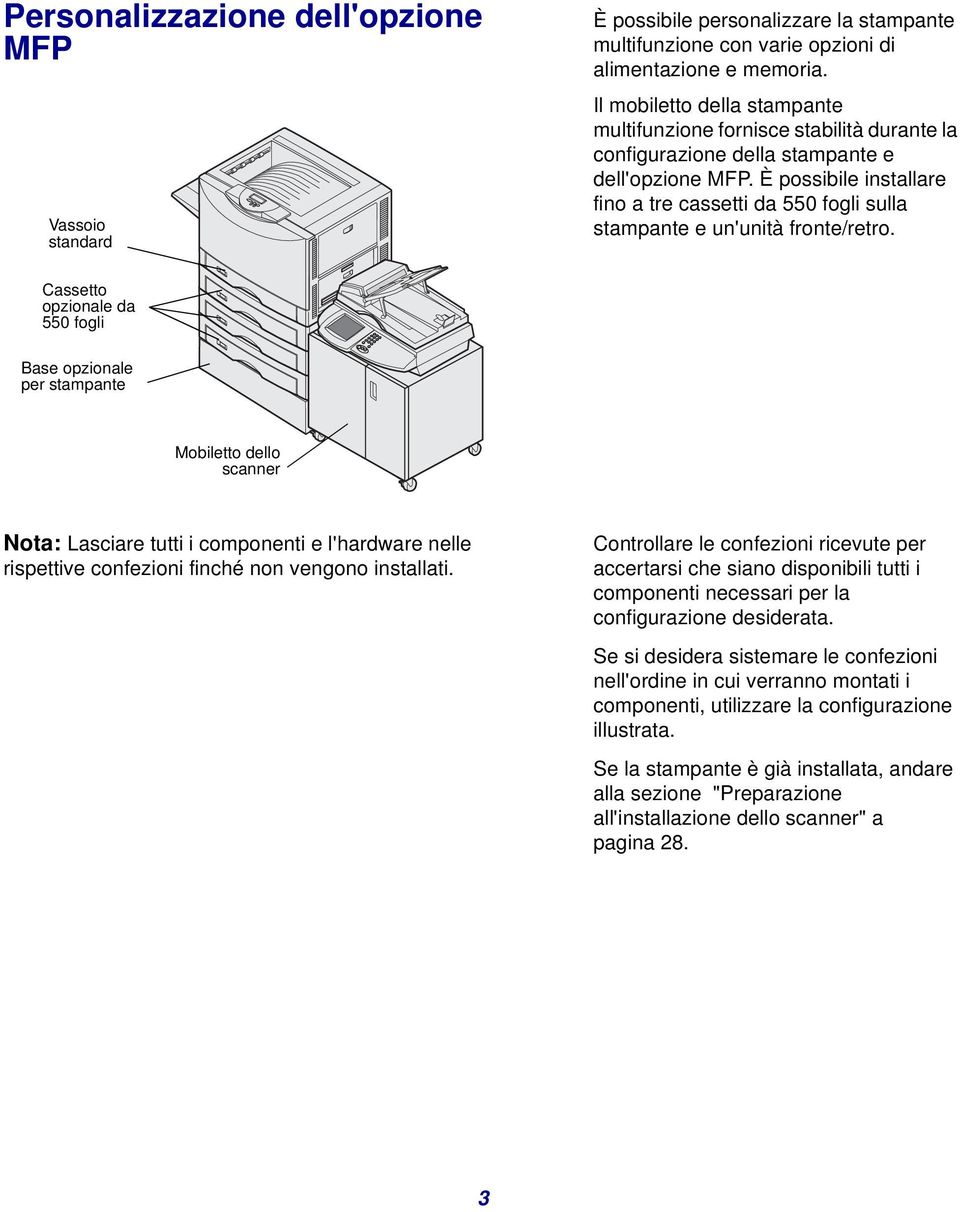 È possibile installare fino a tre cassetti da 550 fogli sulla stampante e un'unità fronte/retro.