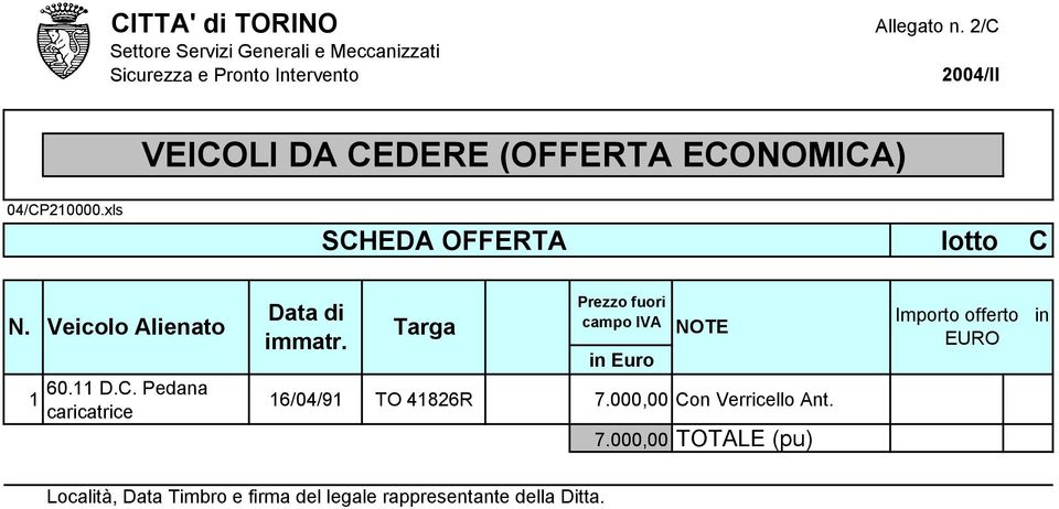 Targa Prezzo fuori campo IVA NOTE in Euro 16/04/91 TO 41826R 7.000,00 Con Verricello Ant. 1 7.