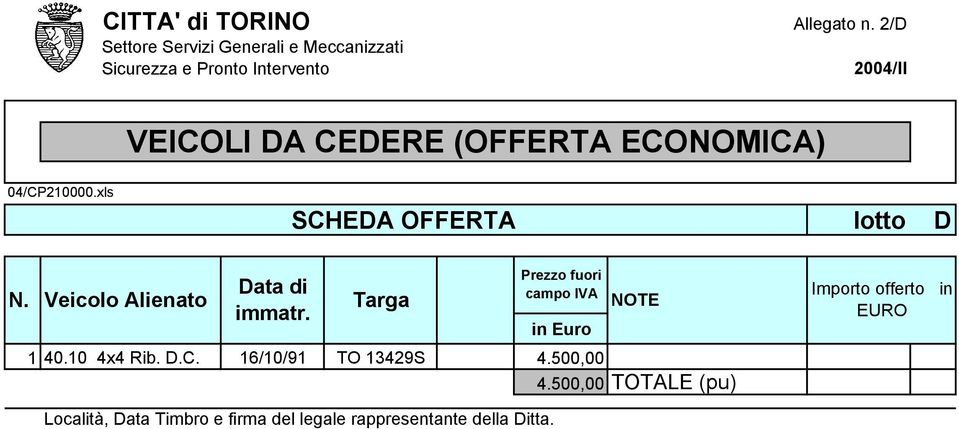 Targa Prezzo fuori campo IVA in Euro NOTE 1 40.10 4x4 Rib. D.C. 16/10/91 TO 13429S 4.