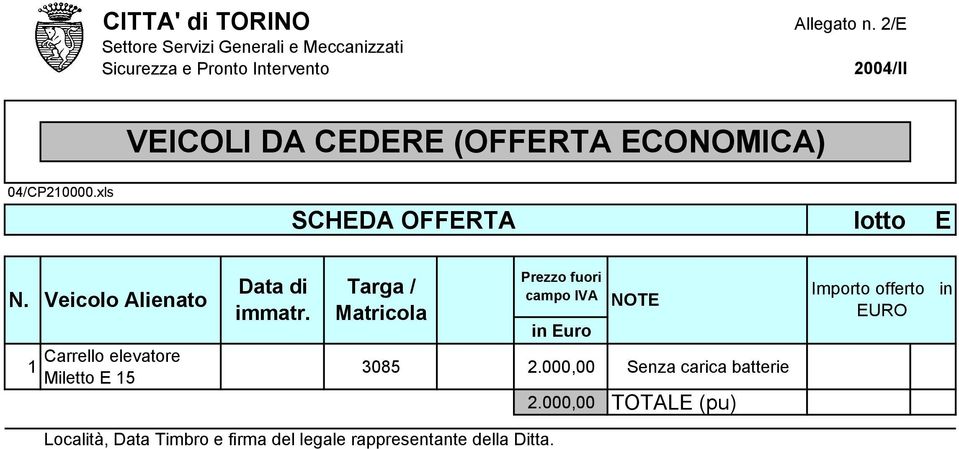 Targa / Matricola Prezzo fuori campo IVA NOTE in Euro 3085 2.000,00 Senza carica batterie 2.