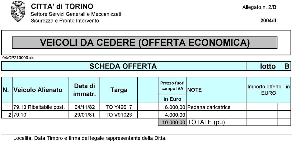 Targa Prezzo fuori campo IVA NOTE in Euro 1 79.13 Ribaltabile post. 04/11/82 TO Y42617 6.