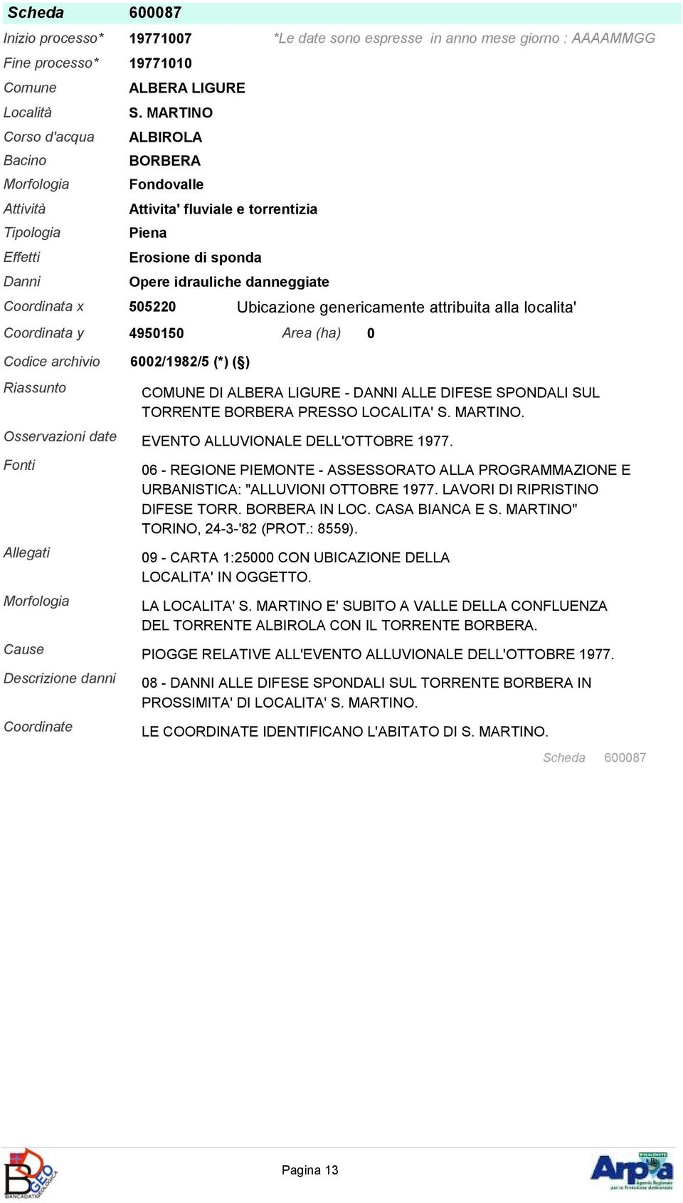 attribuita alla localita' Coordinata y 4950150 Area (ha) 0 Codice archivio 6002/1982/5 (*) ( ) Morfologia Cause Coordinate COMUNE DI ALBERA LIGURE - DANNI ALLE DIFESE SPONDALI SUL TORRENTE BORBERA