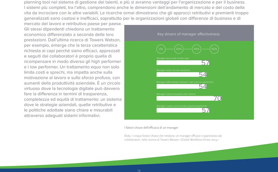 Le ricerche ormai dimostrano che gli approcci retributivi e premianti troppo generalizzati sono costosi e inefficaci, soprattutto per le organizzazioni globali con differenze di business e di mercato