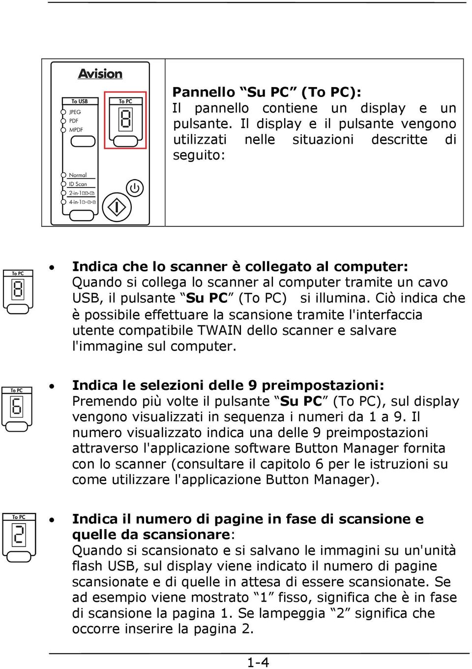 pulsante Su PC (To PC) si illumina. Ciò indica che è possibile effettuare la scansione tramite l'interfaccia utente compatibile TWAIN dello scanner e salvare l'immagine sul computer.