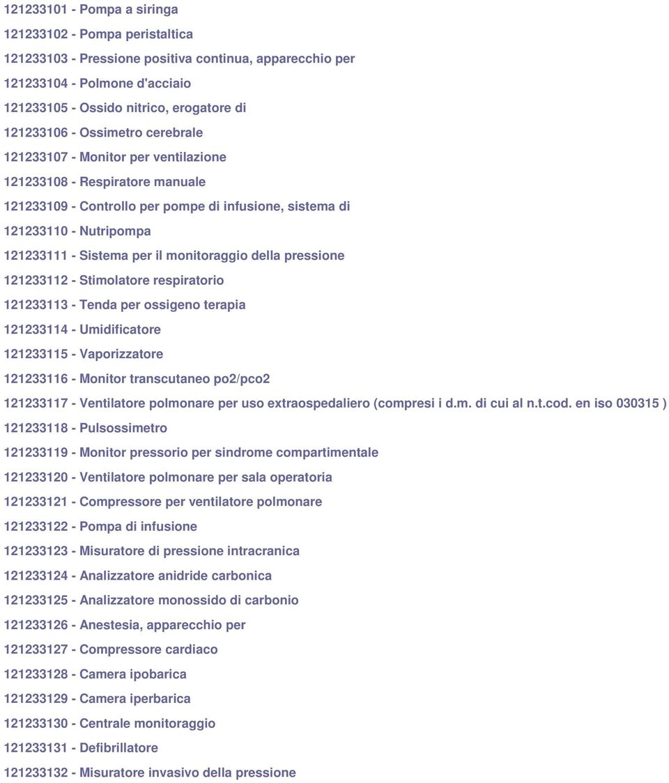 monitoraggio della pressione 121233112 - Stimolatore respiratorio 121233113 - Tenda per ossigeno terapia 121233114 - Umidificatore 121233115 - Vaporizzatore 121233116 - Monitor transcutaneo po2/pco2