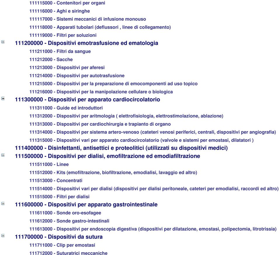 111215000 - Dispositivi per la preparazione di emocomponenti ad uso topico 111216000 - Dispositivi per la manipolazione cellulare o biologica 111300000 - Dispositivi per apparato cardiocircolatorio