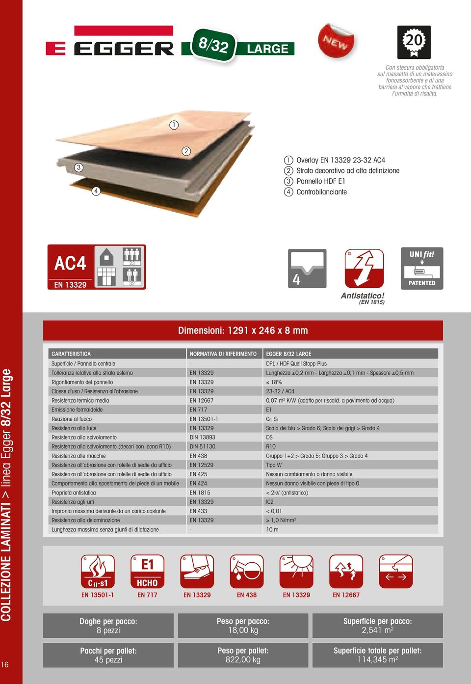 RIFERIMENTO EGGER 8/ LARGE Superfi cie / Pannello centrale - DPL / HDF uell Stopp Plus Tolleranze relative allo strato esterno EN 9 Lunghezza 0, mm - Larghezza 0, mm - Spessore 0,5 mm Rigonfi amento