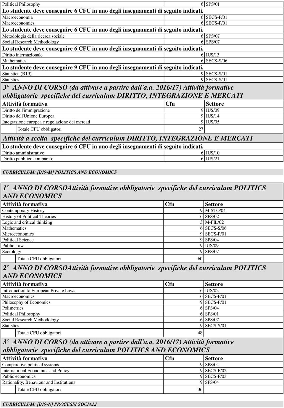 attivare a partire dall'a.a. 2016/17) Attività formative obbligatorie specifiche del curriculum DIRITTO, INTEGRAZIONE E MERCATI Diritto dell'immigrazione Diritto dell'unione Europea 9 IUS/14