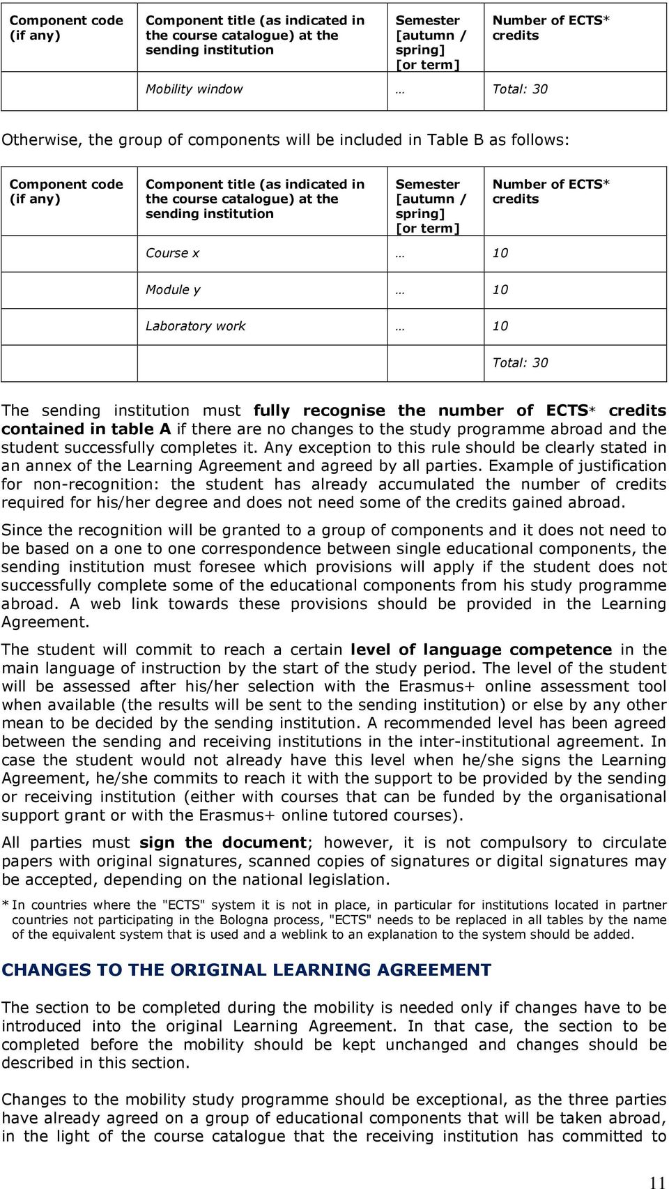 spring] [or term] Number of ECTS* credits Course x 10 Module y 10 Laboratory work 10 Total: 30 The sending institution must fully recognise the number of ECTS* credits contained in table A if there