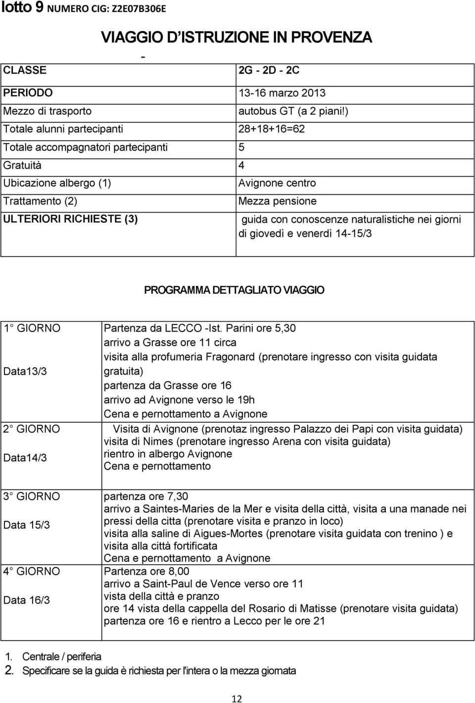 venerdì 14-15/3 Data13/3 Data14/3 Data 15/3 Data 16/3 Partenza da LECCO -Ist.