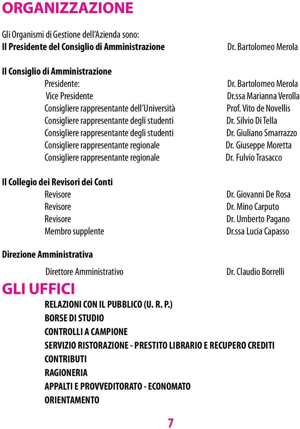 Conti Revisore Revisore Revisore Membro supplente Dr. Bartolomeo Merola Dr. Bartolomeo Merola Dr.ssa Marianna Verolla Prof. Vito de Novellis Dr. Silvio Di Tella Dr. Giuliano Smarrazzo Dr.