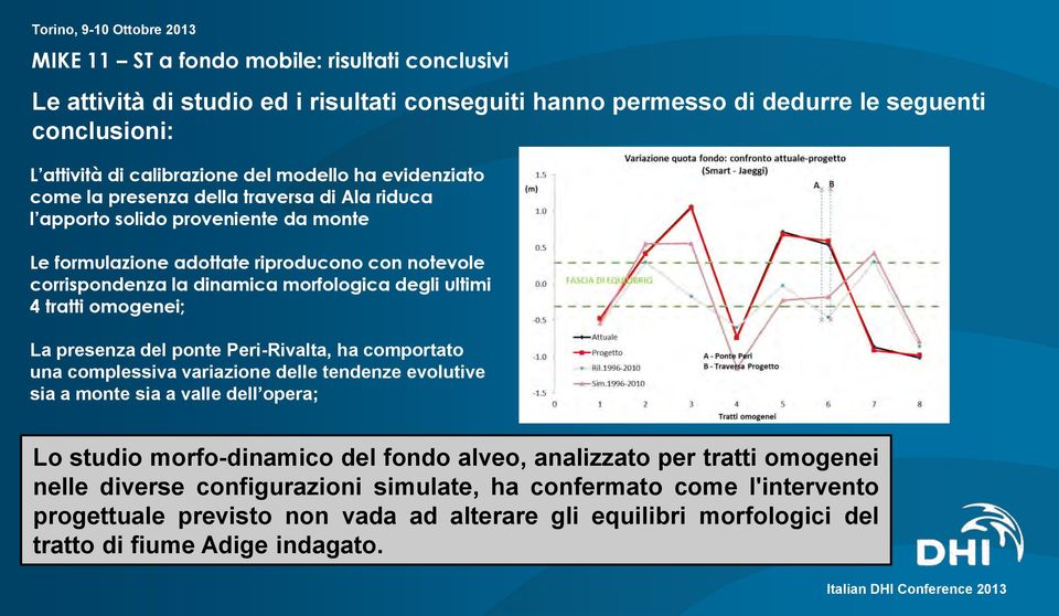 4 tratti omogenei; La presenza del ponte Peri-Rivalta, ha comportato una complessiva variazione delle tendenze evolutive sia a monte sia a valle dell opera; Lo studio morfo-dinamico del fondo