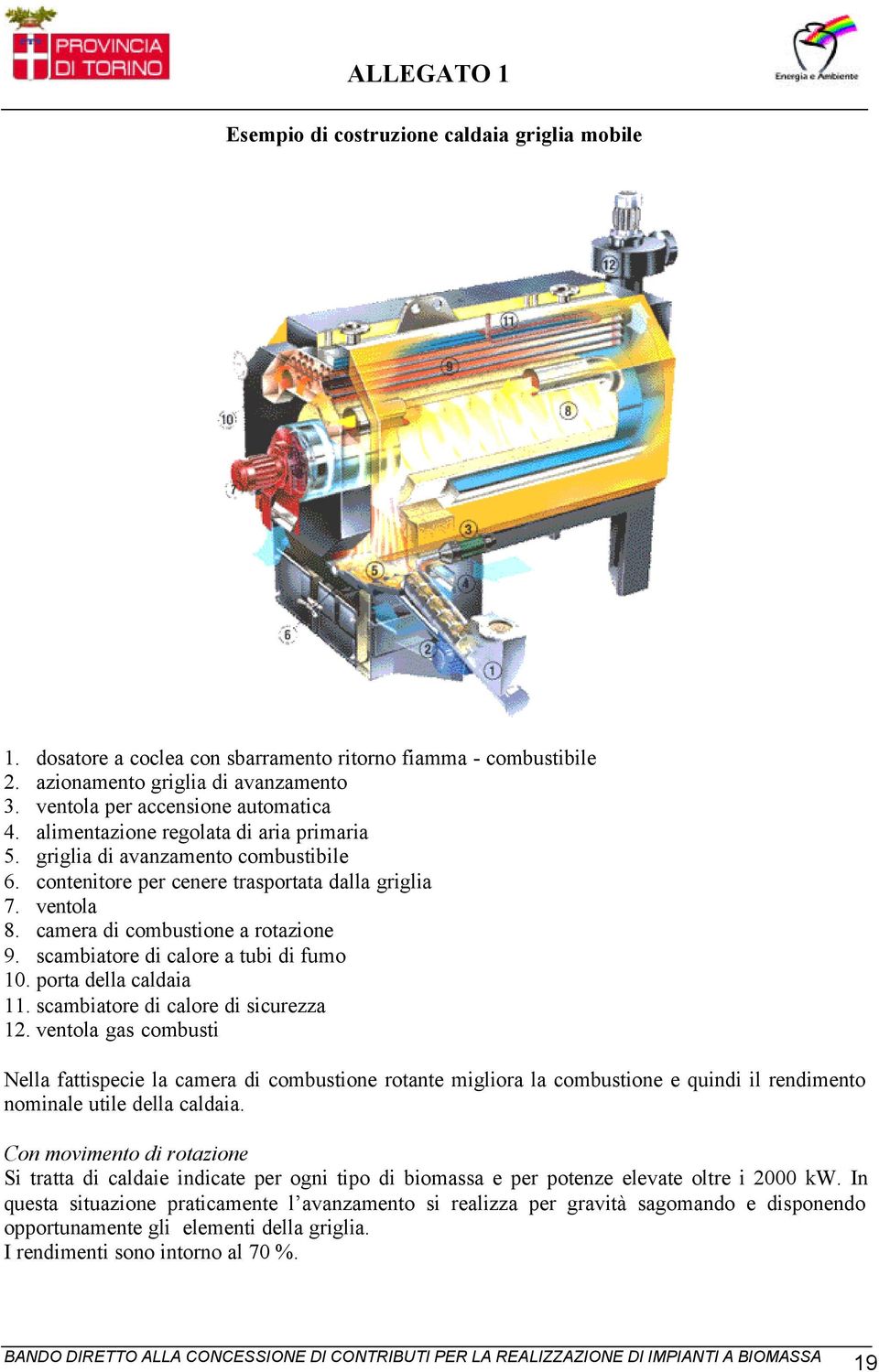 scambiatore di calore a tubi di fumo 10. porta della caldaia 11. scambiatore di calore di sicurezza 12.