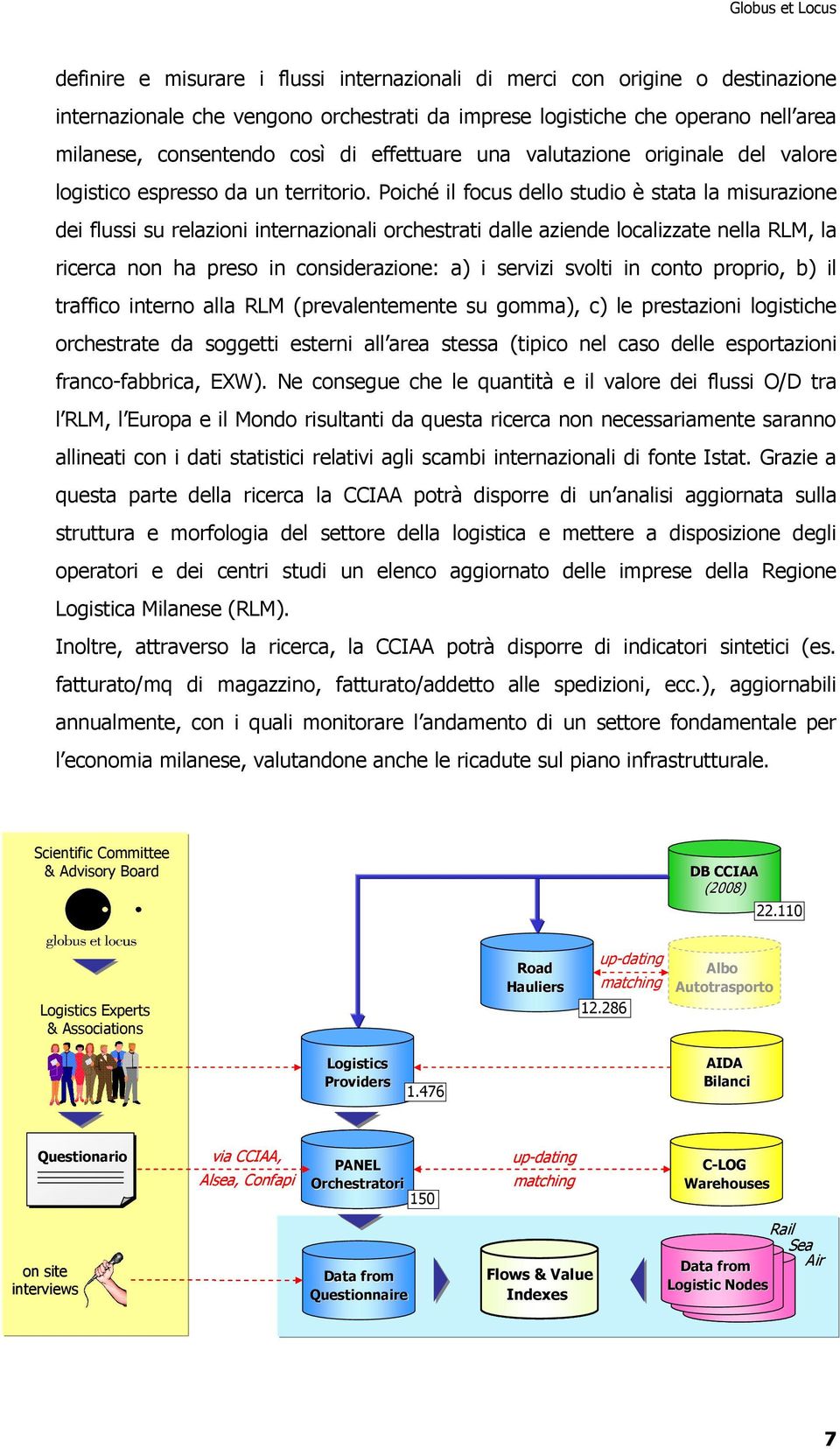 Poiché il focus dello studio è stata la misurazione dei flussi su relazioni internazionali orchestrati dalle aziende localizzate nella RLM, la ricerca non ha preso in considerazione: a) i servizi