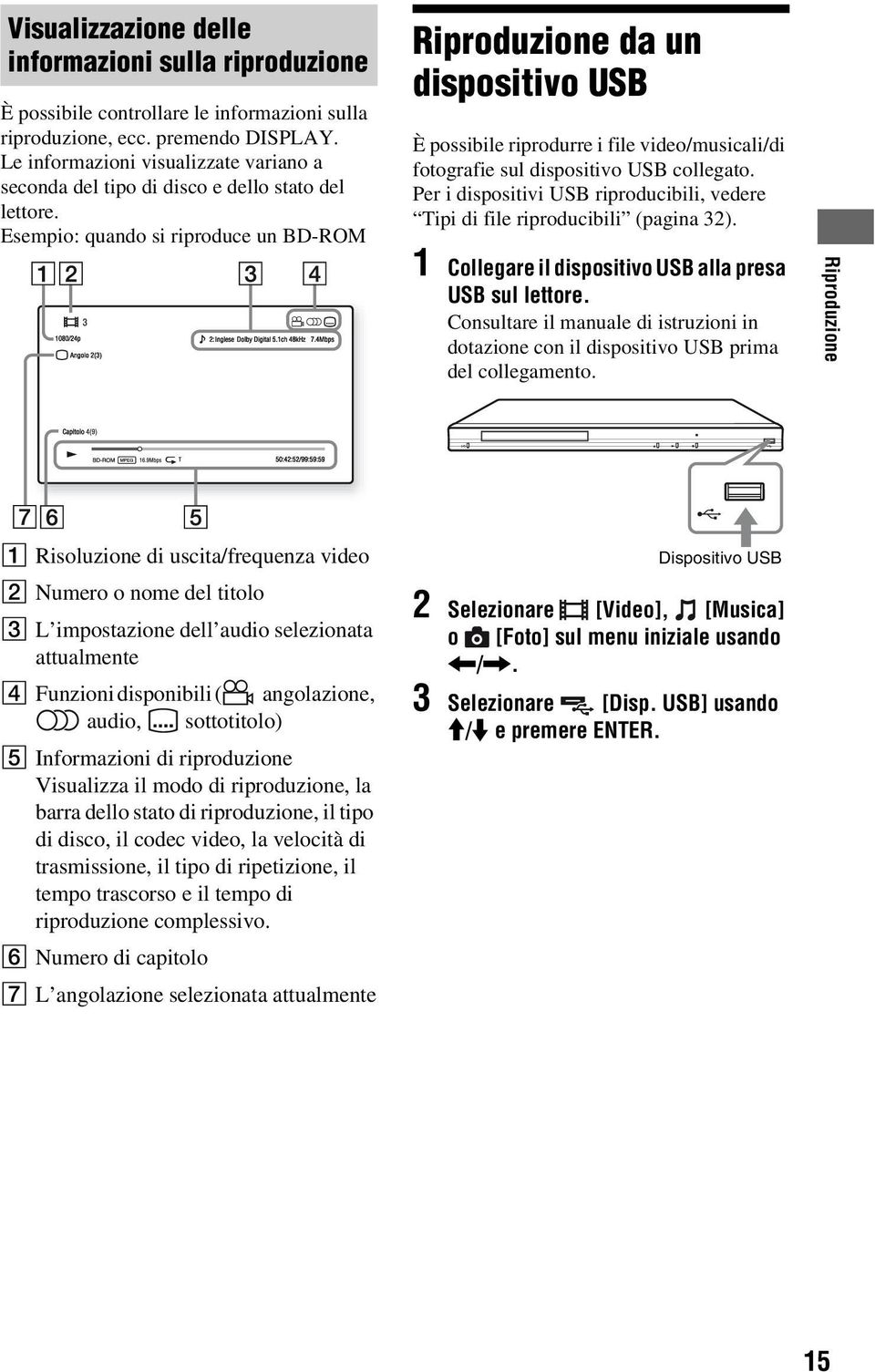 Esempio: quando si riproduce un BD-ROM Riproduzione da un dispositivo USB È possibile riprodurre i file video/musicali/di fotografie sul dispositivo USB collegato.