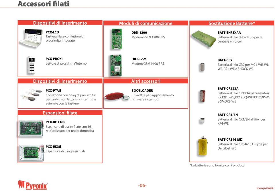 Dispositivi di inserimento PCX-PTAG Confezione con 5 tag di prossimita utilizzabili con lettori sia interni che esterni e con le tastiere Espansioni Repeater filate PCX-ROX16R Espansore di uscite