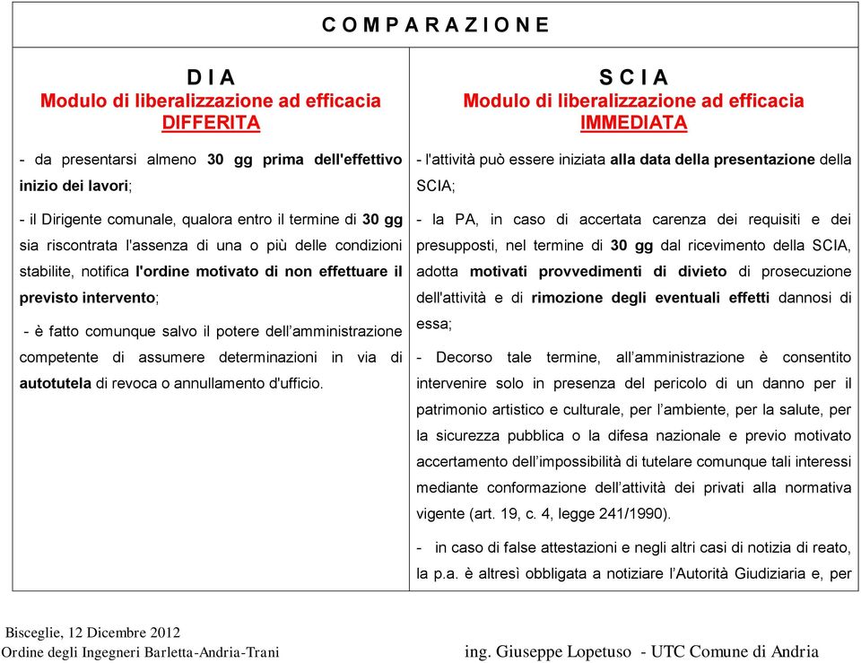 amministrazione competente di assumere determinazioni in via di autotutela di revoca o annullamento d'ufficio.