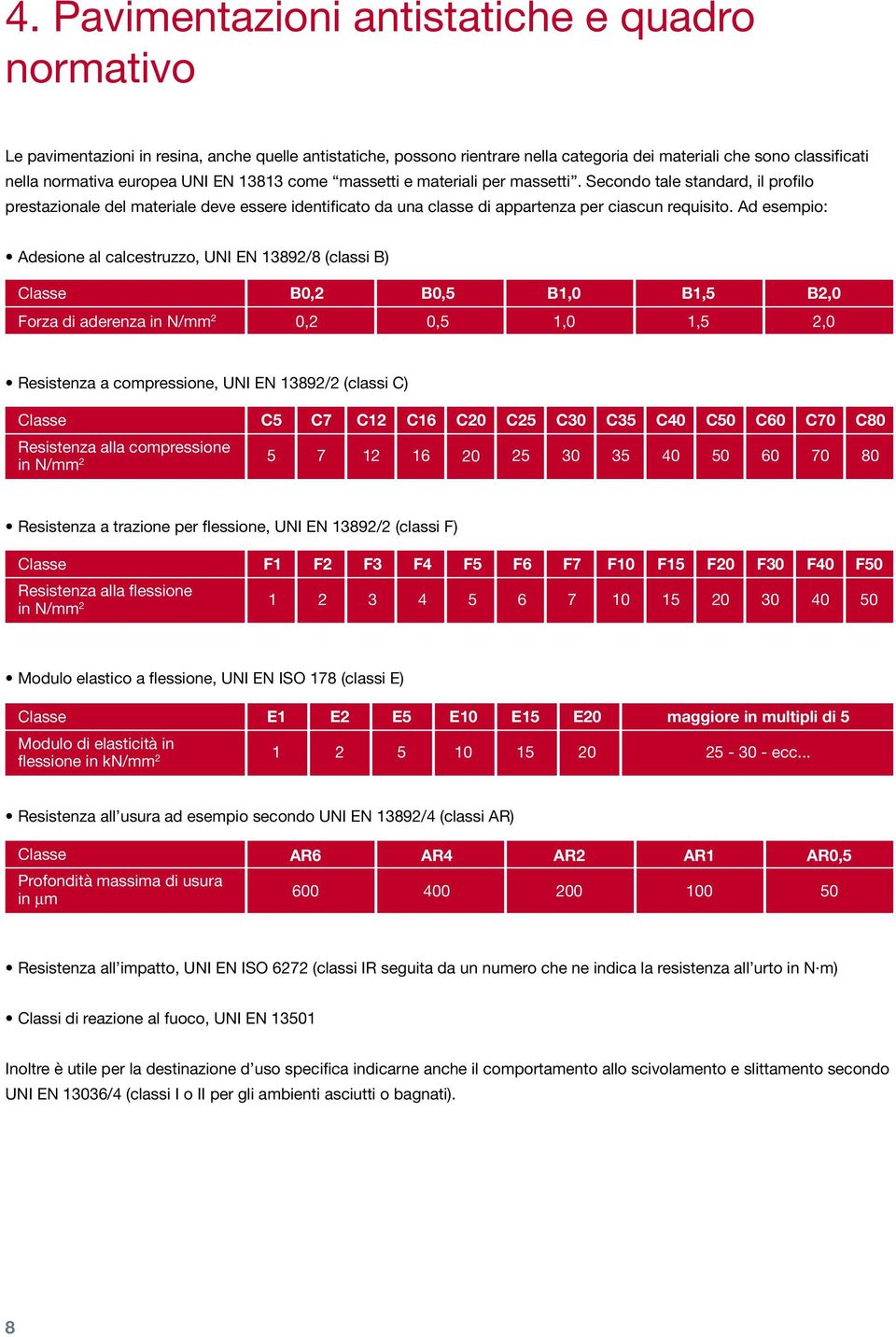Ad esempio: Adesione al calcestruzzo, UNI EN 13892/8 (classi B) Classe B0,2 Forza di aderenza in N/mm 2 0,2 B0,5 0,5 B1,0 1,0 B1,5 1,5 B2,0 2,0 Resistenza a compressione, UNI EN 13892/2 (classi C)