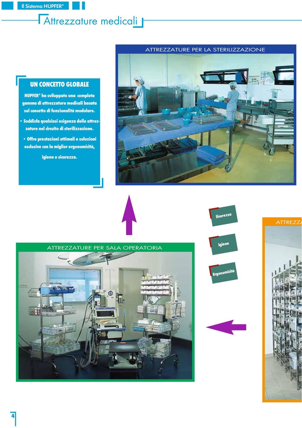 Soddisfa qualsiasi esigenza delle attrezzature nel circuito di sterilizzazione.