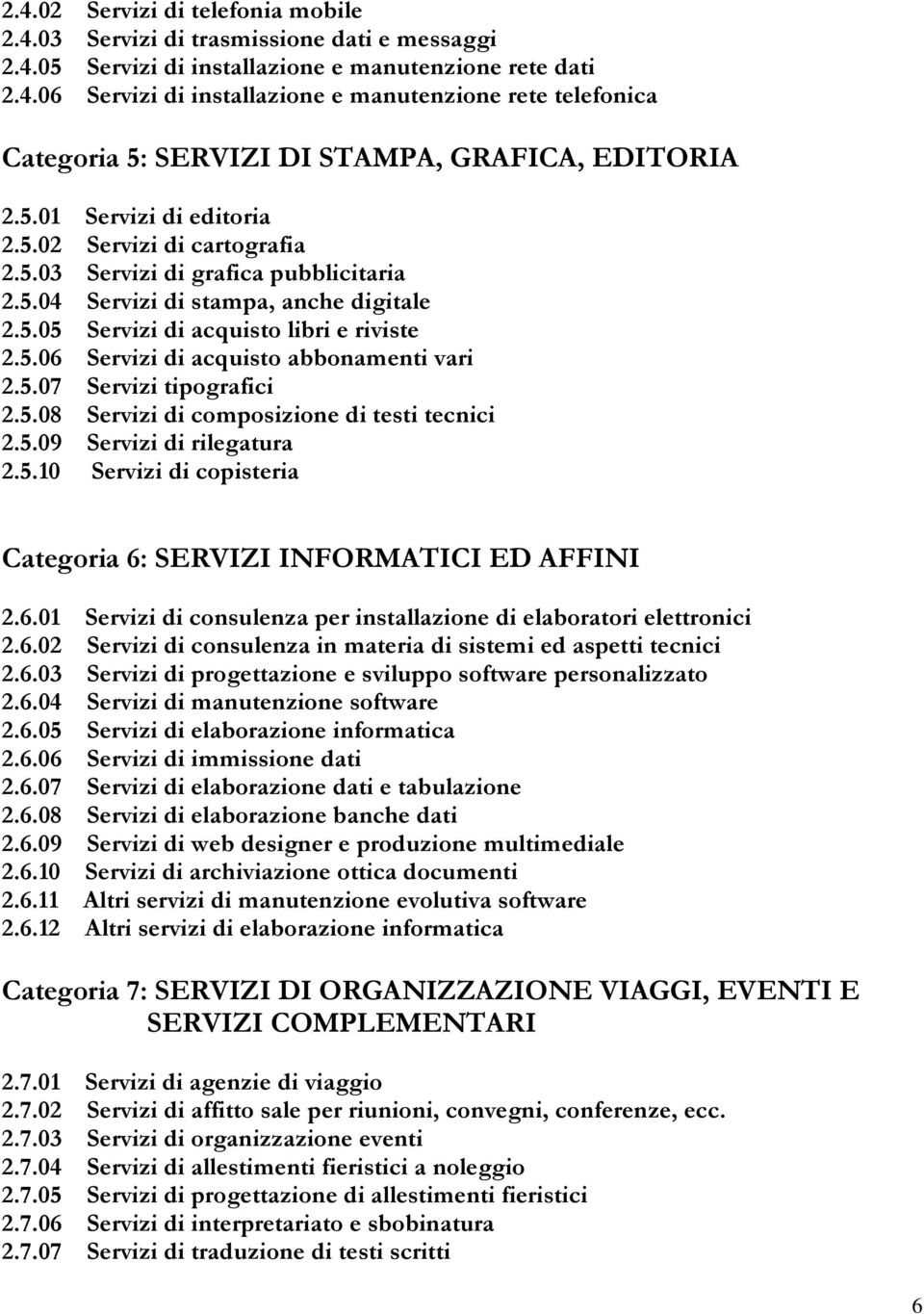 5.07 Servizi tipografici 2.5.08 Servizi di composizione di testi tecnici 2.5.09 Servizi di rilegatura 2.5.10 Servizi di copisteria Categoria 6: