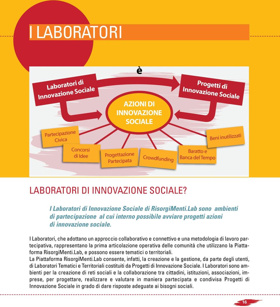 I Laboratori, che adottano un approccio collaborativo e connettivo e una metodologia di lavoro partecipativa, rappresentano la prima articolazione operativa delle comunità che utilizzano la