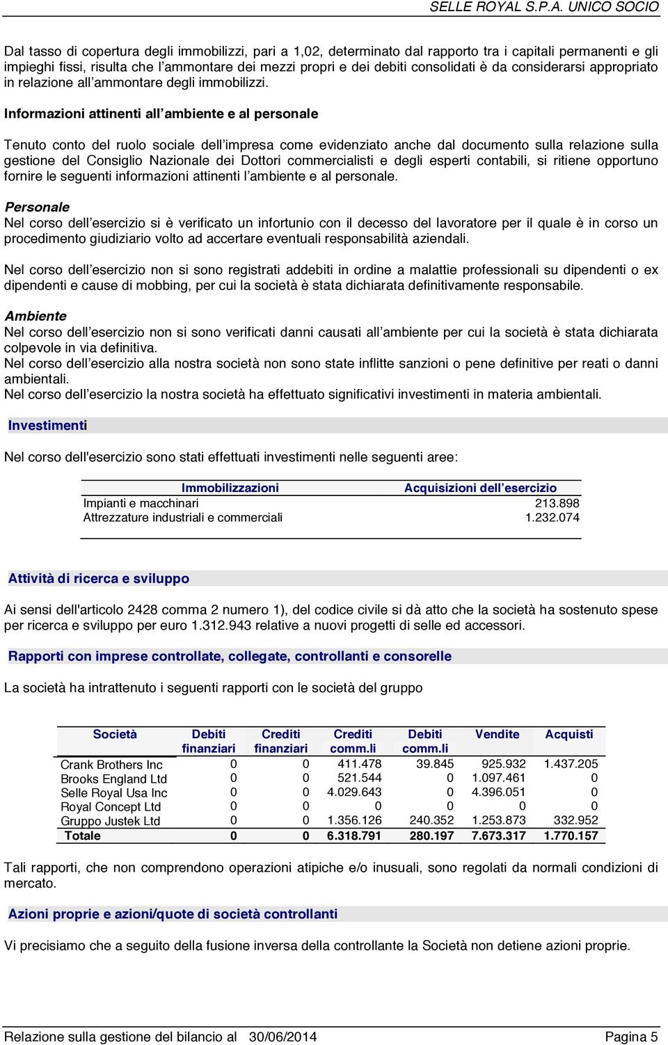 Informazioni attinenti all ambiente e al personale Tenuto conto del ruolo sociale dell impresa come evidenziato anche dal documento sulla relazione sulla gestione del Consiglio Nazionale dei Dottori