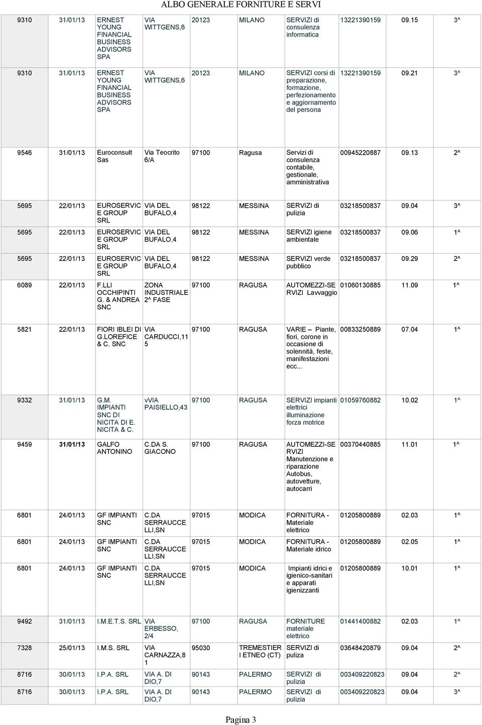 13 2^ Sas 6/A contabile, gestionale, amministrativa 5695 22/01/13 EUROSERVIC VIA DEL 98122 MESSINA SERVIZI di 03218500837 09.