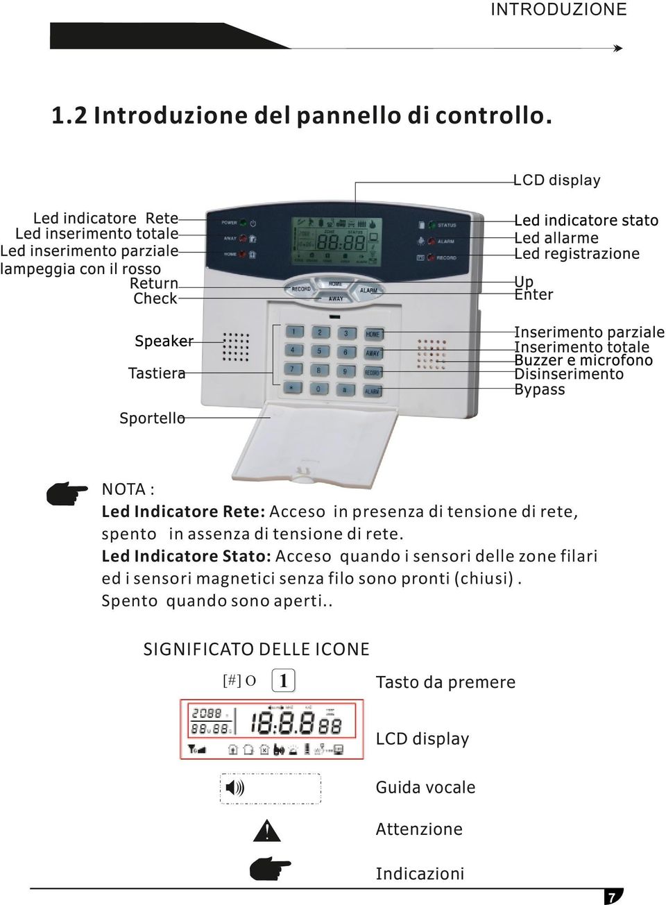 rete. Led Indicatore Stato: Acceso quando i sensori delle zone filari ed i sensori magnetici senza