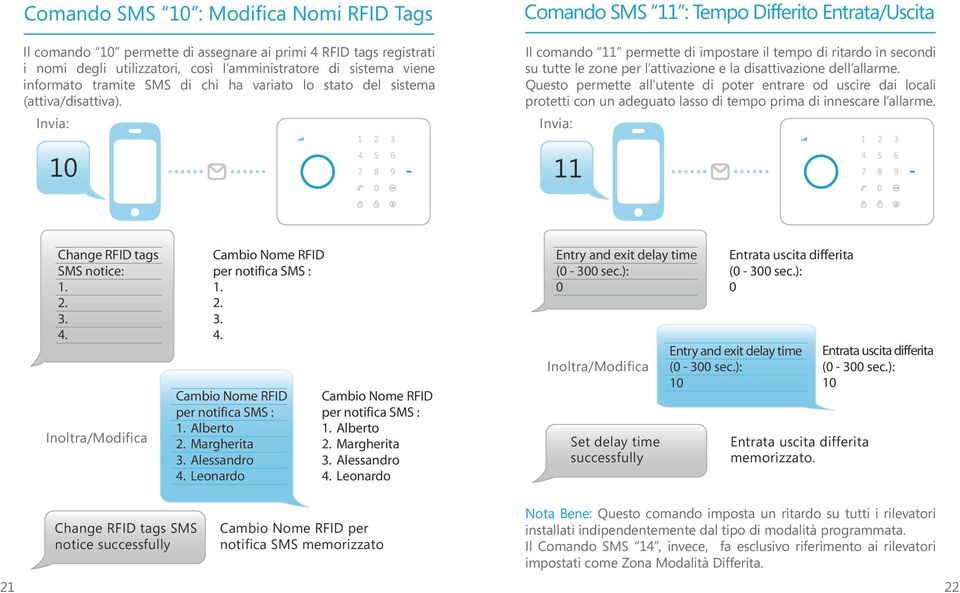 Comando SMS 11 : Tempo Differito Entrata/Uscita Il comando 11 permette di impostare il tempo di ritardo in secondi su tutte le zone per l attivazione e la disattivazione dell allarme.