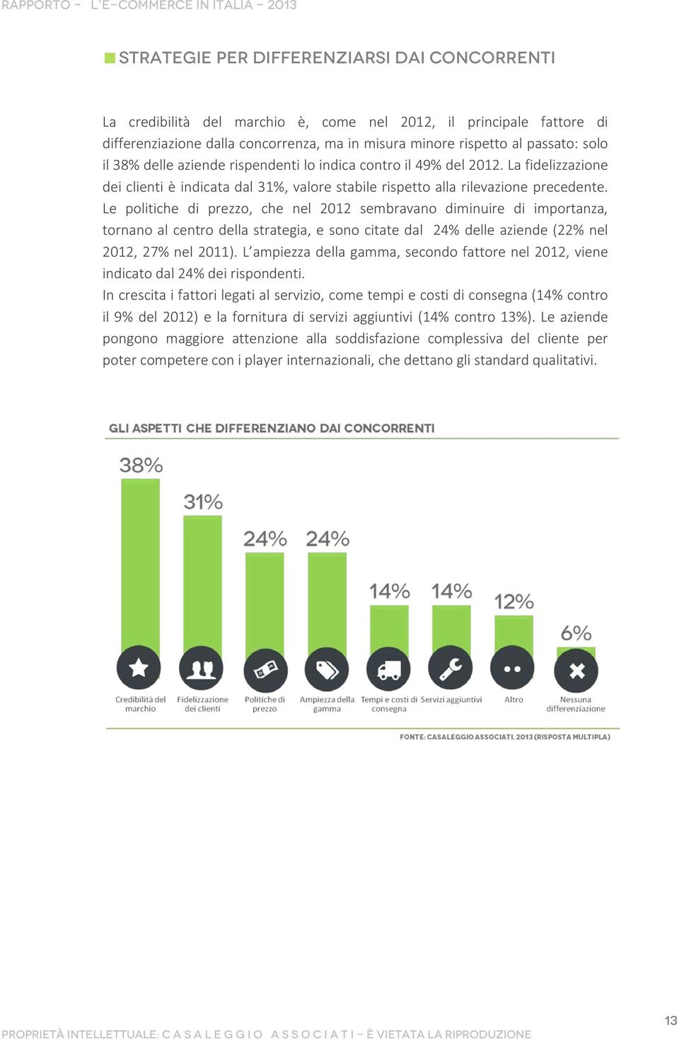 Le politiche di prezzo, che nel 2012 sembravano diminuire di importanza, tornano al centro della strategia, e sono citate dal 24% delle aziende (22% nel 2012, 27% nel 2011).