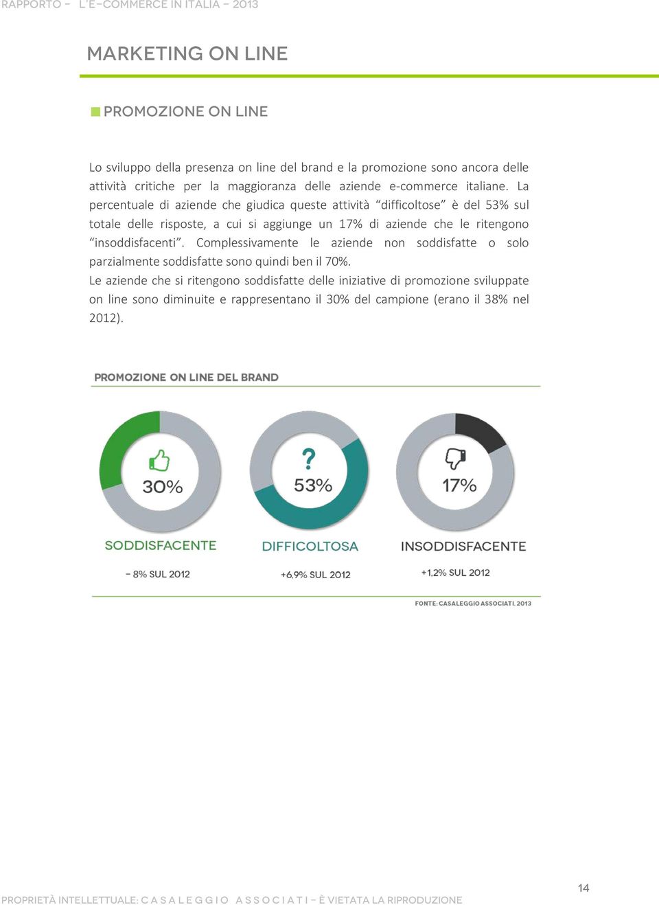 La percentuale di aziende che giudica queste attività difficoltose è del 53% sul totale delle risposte, a cui si aggiunge un 17% di aziende che le ritengono