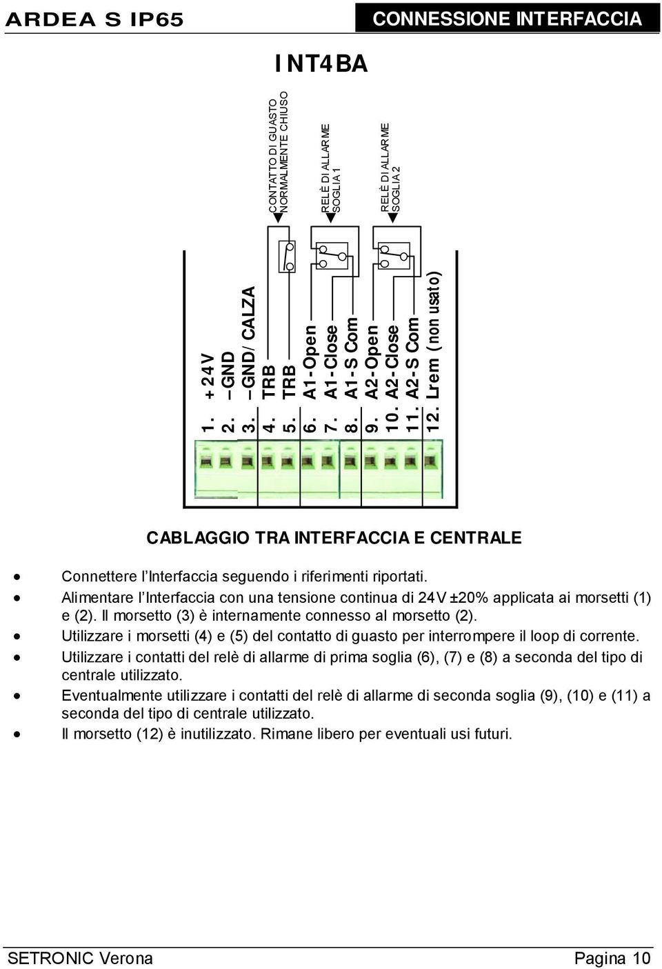 Alimentare l Interfaccia con una tensione continua di 24V ±20% applicata ai morsetti (1) e (2). Il morsetto (3) è internamente connesso al morsetto (2).