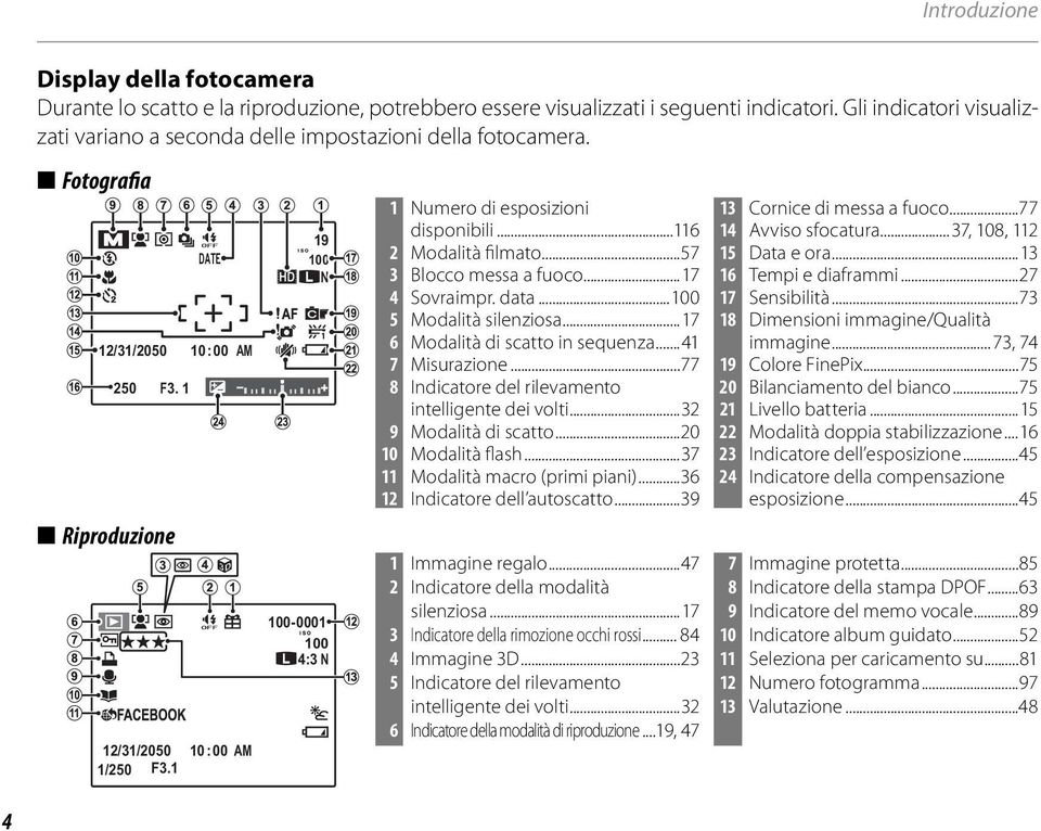 1 DATE 10:00 AM 10:00 AM 19 100 N 100-0001 100 4:3 N 1 Numero di esposizioni disponibili...116 2 Modalità filmato...57 3 Blocco messa a fuoco...17 4 Sovraimpr. data...100 5 Modalità silenziosa.